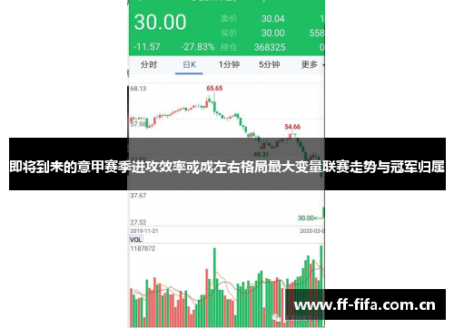 即将到来的意甲赛季进攻效率或成左右格局最大变量联赛走势与冠军归属 即将到来的意甲赛季进攻效率或成左右格局最大变量联赛走势与冠军归属